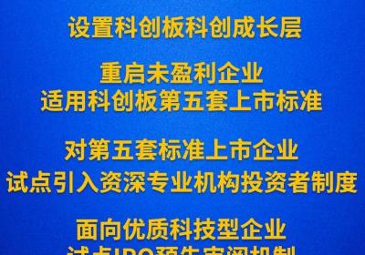 资本市场新设科创成长层，包容性改革迈出关键步伐