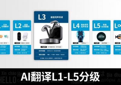 时空壶以L3级AI同传技术引领行业，未来蓝图初现