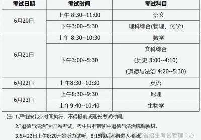 事关山西中考！考试科目、时间安排、考生守则发布