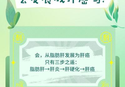 健康呱呱乐｜脂肪肝会直接发展成肝癌，你还在不当回事吗？
