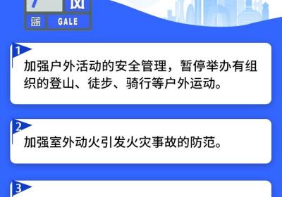 【受权发布】北京6月15日发布大风蓝色预警