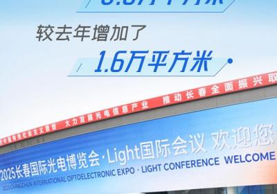 数“读”2025长春光博会