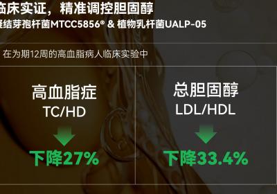 LAIFE“乐轻肝”：三重机制，开创精准护肝新纪元