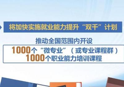 精准帮扶、服务“不断线”……多举措为高校毕业生就业“铺路搭桥”