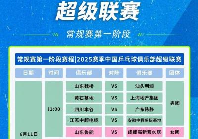 期待！今日乒超联赛 王楚钦或与樊振东对决男团