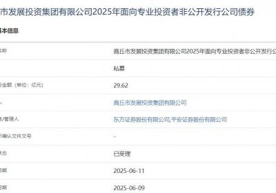 商丘发投集团拟发行29.62亿元公司债，获上交所受理