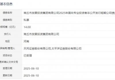 商丘发投集团拟发行14亿元短期公司债，获深交所受理