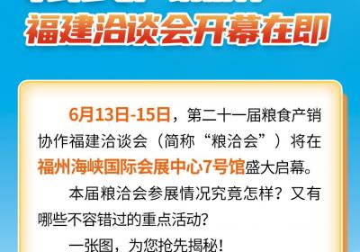 一图速览 | 第二十一届粮食产销协作福建洽谈会开幕在即