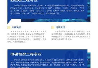 信息支援部队工程大学首次面向社会招生