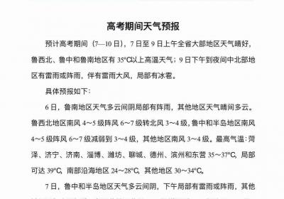 局部冰雹！山东高考天气预报：大部地区天气晴好 多地高温持续