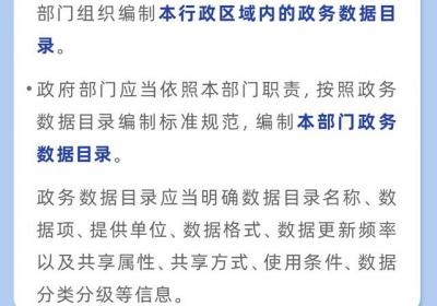 全国首个政务数据共享法规出台，亮点全解析