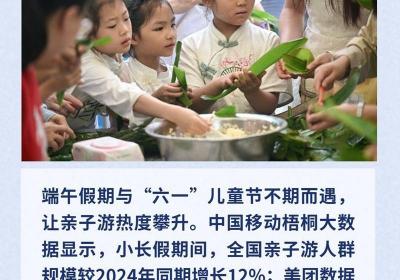 中国经济数据观丨多组数据看火热的“端午经济”