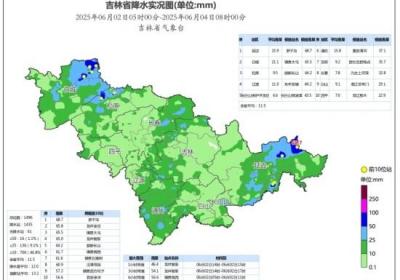 有雨有雨，这些地方注意