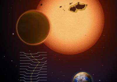 我国科学家领衔研究团队首次利用TTV技术在类太阳恒星宜居带发现“超级地球”