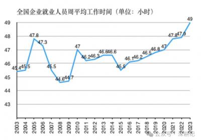 2.5天休假：喜剧还是闹剧