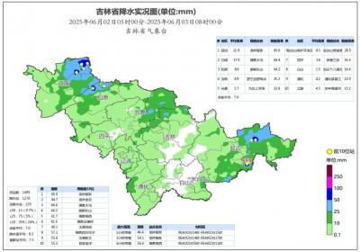 注意，今明我省这些地方还有雨