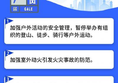 【受权发布】北京6月1日17时55分发布大风蓝色预警信号