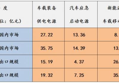 2025年低压电器创新论坛召开，行业白皮书发布