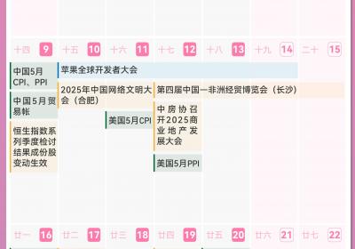 6月财经日历发布，晓数点为您整理重要事件！