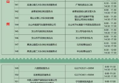 端午节假期 云南交警设置291个快处快赔临时服务点