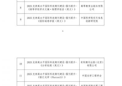 北京公示支持高水平国际科技期刊建设拟立项项目