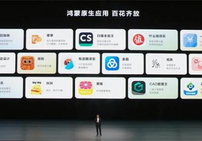 浩辰CAD看图王与鸿蒙合作，推动企业数字化创新转型