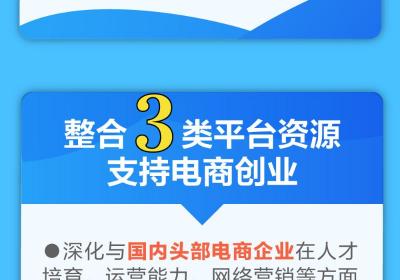 云南出台青年返乡创业做电商若干措施