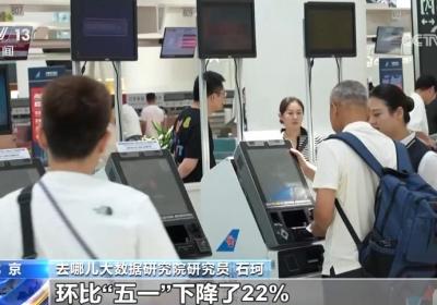 端午假期国内国际机票预订量均同比上涨，热门航线有哪些？