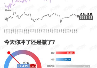 <title>跟风博弈：策略与风险的深度解析<title>