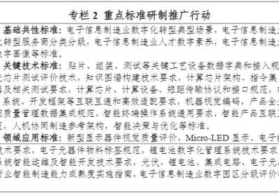 三部门联合发布《电子信息制造业数字化转型实施计划》