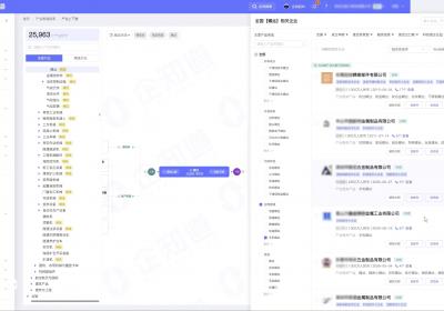 企业利用企知道发现降本增效与提价机遇