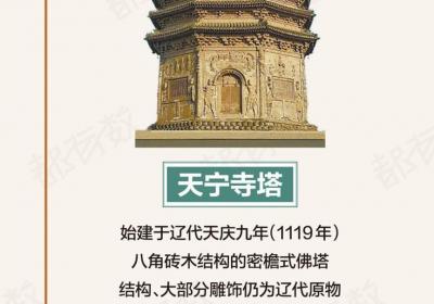 国际博物馆日，跟着文物重溯北京3000年建城史——