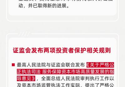 证监会“5·15”密集发声 多规则接连发布
