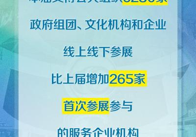 会展看广东｜第二十一届文博会即将举行，一组海报速览亮点→