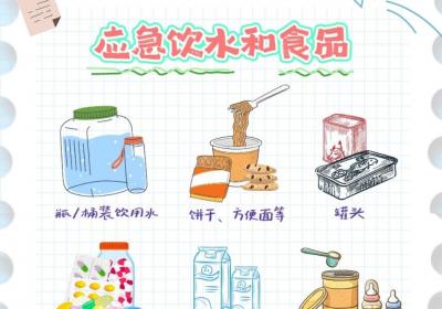 转发收藏这份家居“应急包”，关键时刻用得上