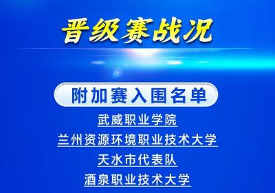 2025甘肃省青少年网络安全知识竞赛晋级赛入围名单