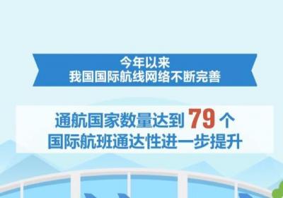 从“过境游”到“深度游” 中国国际航线网络拓展带动入境游消费增长