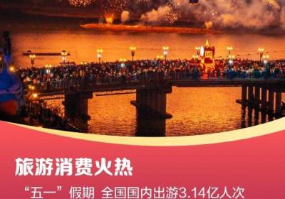 供需两旺！我国假日旅游消费热度再创新高