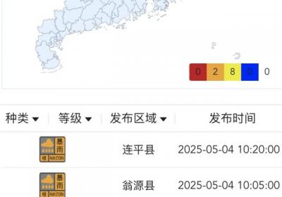 广东交警公布返程易堵点段，请留意大暴雨天气！