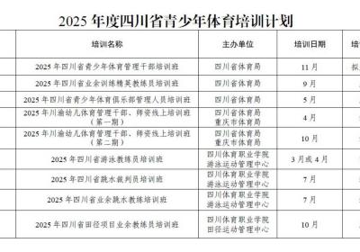 2025年四川省青少年体育竞赛、活动、培训计划公布