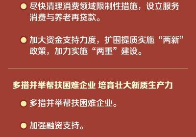 学习新语｜一图速览中央政治局会议要点