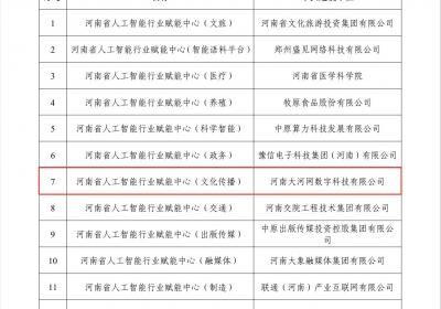 打造“AI 文化”新生态！大河网入选首批河南省人工智能行业赋能中心名单