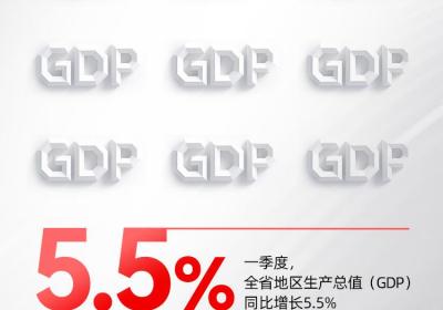 数据会说话｜一季度，吉林“开门红”