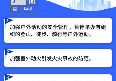 大风蓝色预警！北京24日10时至18时，有阵风6、7级