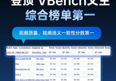 生数科技Vidu Q1新模型，性价比之王的极致表现