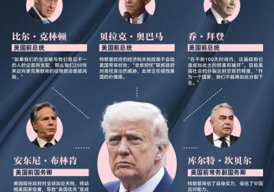 晓数点丨美国前总统与国务卿频繁发声，引发公开谴责