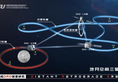 一周热闻回顾2025年4月20日