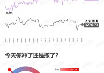 <title>缩量：股市术语解析与应用策略<title>