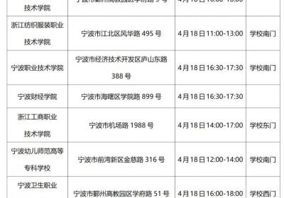 本周六 宁波1万余名考生参加专升本考试