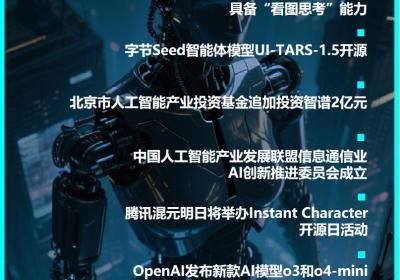 AI进化速递：OpenAI发布新模型o3和o4-mini